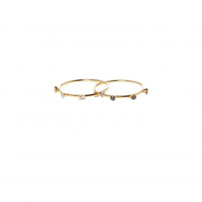 Line & Dots Ring - <blockquote>&nbsp;</blockquote>
